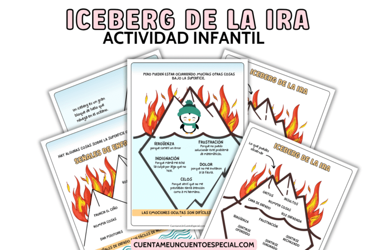 Control de la Ira en Adolescentes: 12 Estrategias de Gestión de la Ira ...